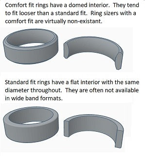 Our ring sizers are designed to be an accurate representation of a comfort-fit or standard-fit ring.  Your clients can wear our ring sizers for much longer than traditional sizers and make a more informed decision on what size fits best.  